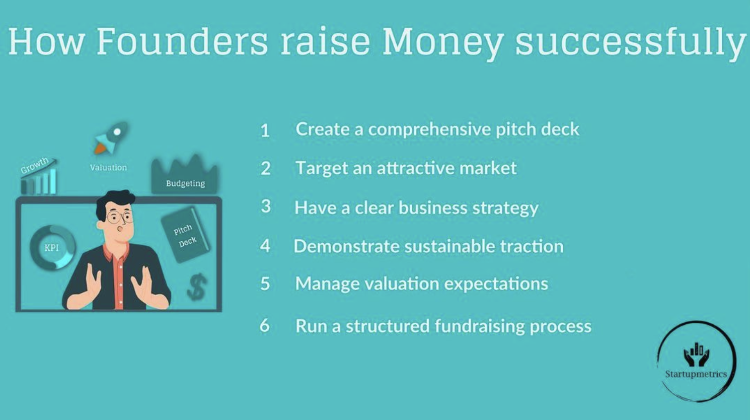 How founders raise startup financing successfully