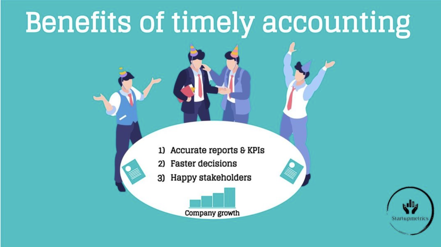 Benefits of timely accounting