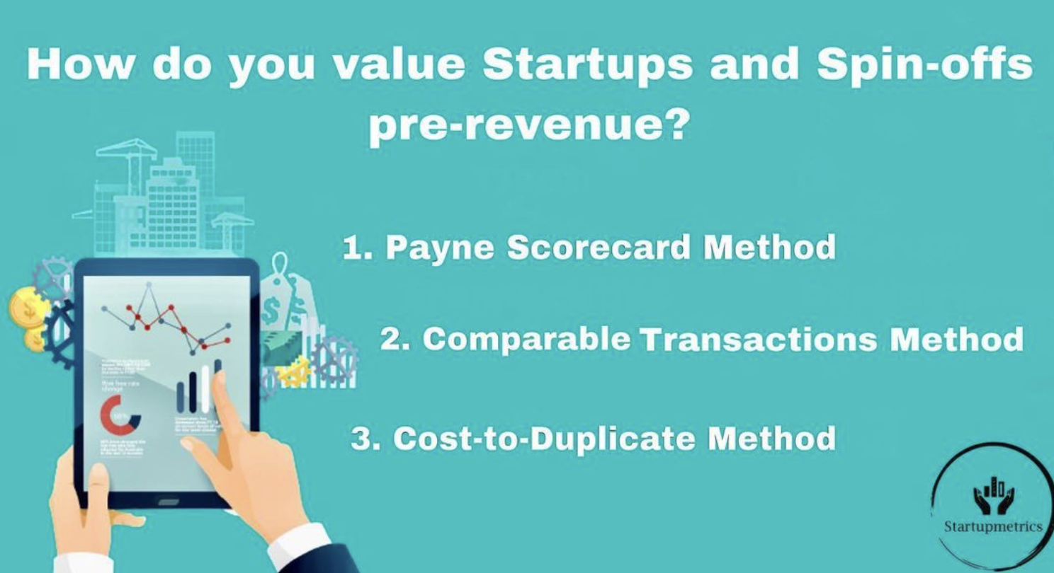How do you value startups and spin-offs pre-revenue?