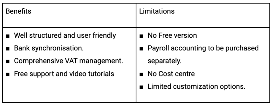 bexio comparison