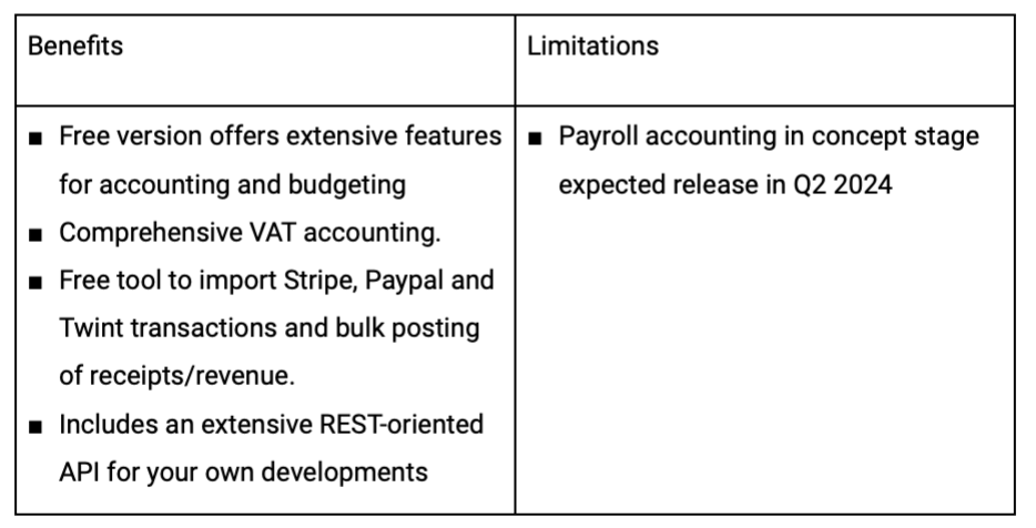 cashctrl comparison