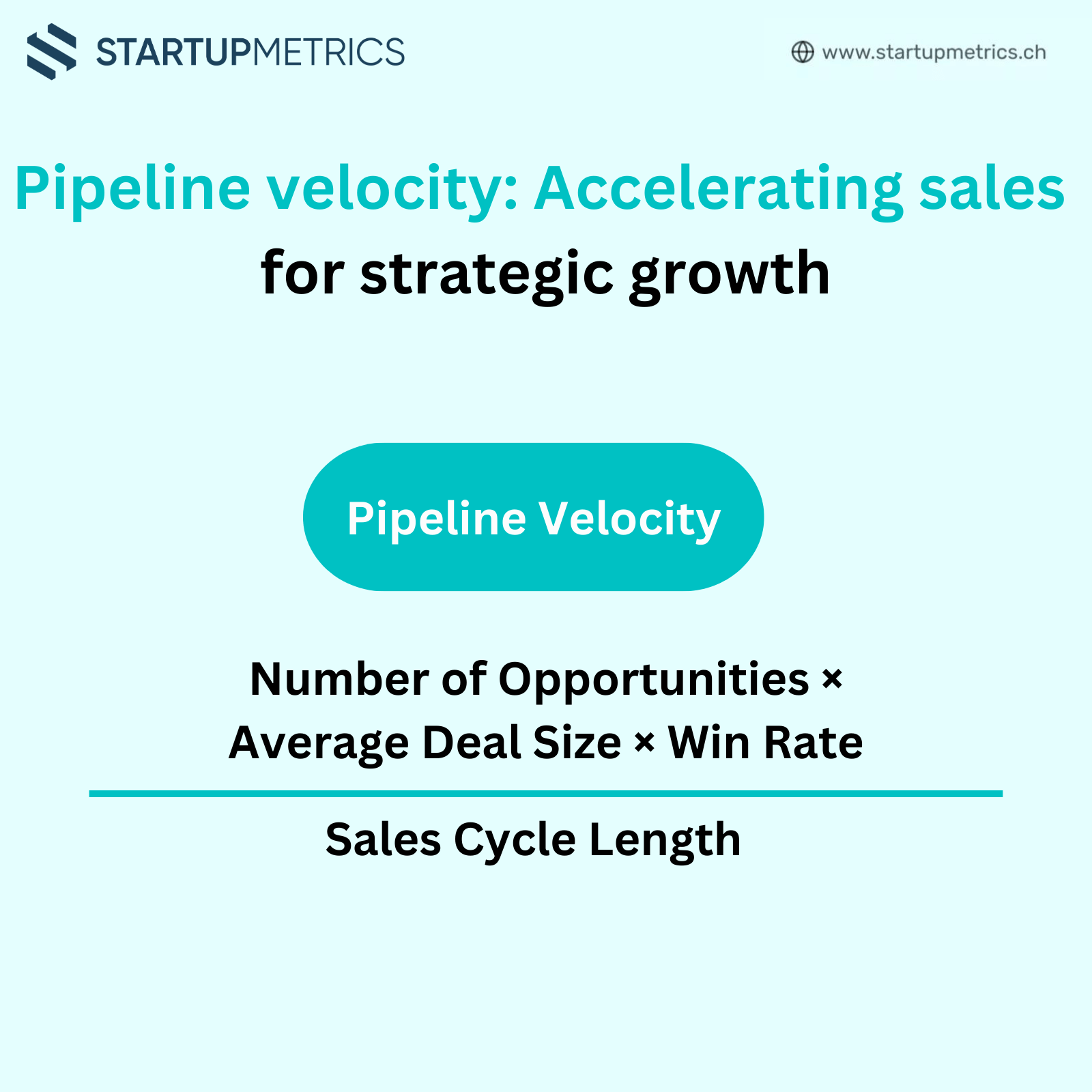 Pipeline Velocity: Accelerating Sales for Strategic Growth